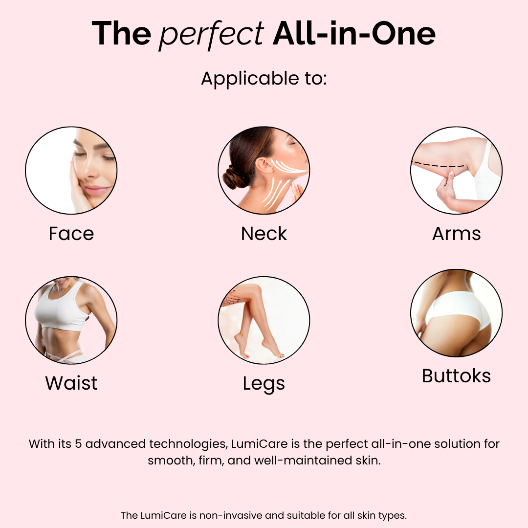 Complete Anti-Aging Solution