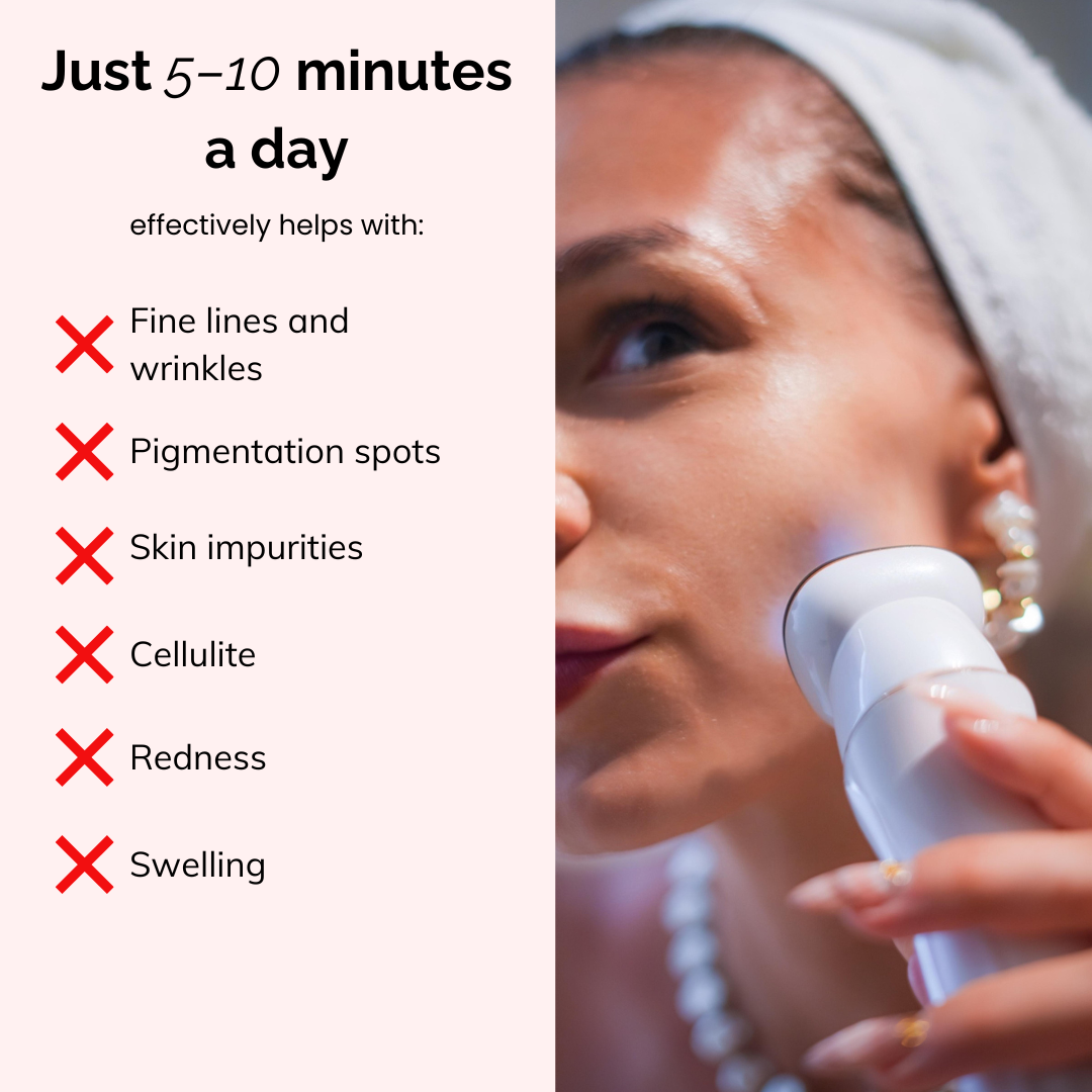 Complete Anti-Aging Solution