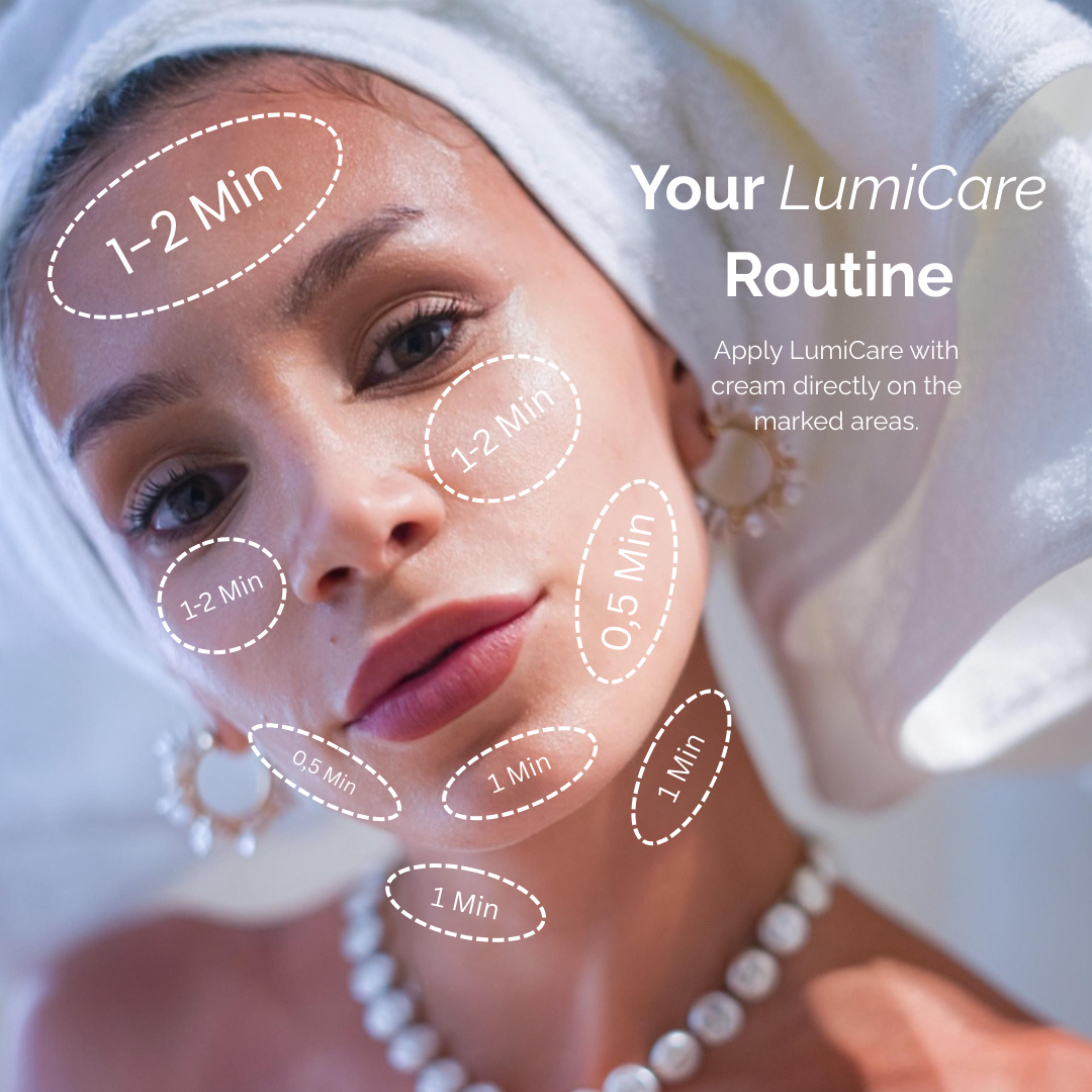 Complete Anti-Aging Solution
