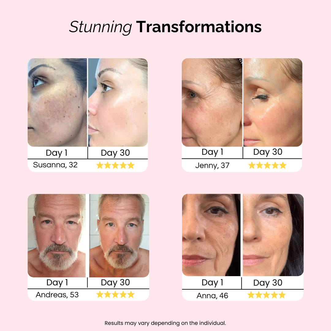 Complete Anti-Aging Solution