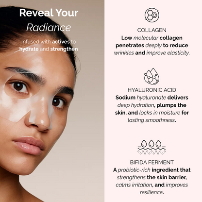Complete Anti-Aging Solution