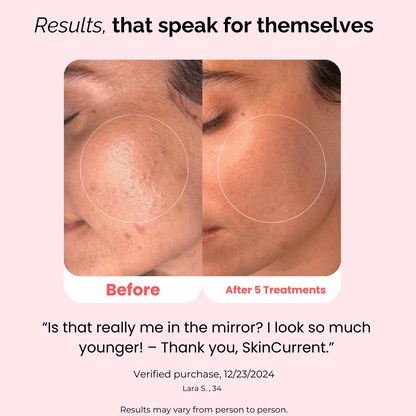 Complete Anti-Aging Solution
