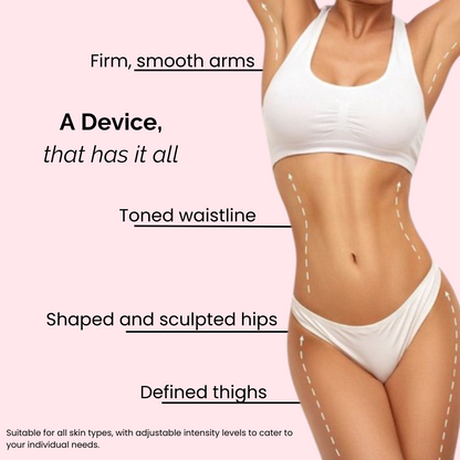 Complete Anti-Aging Solution
