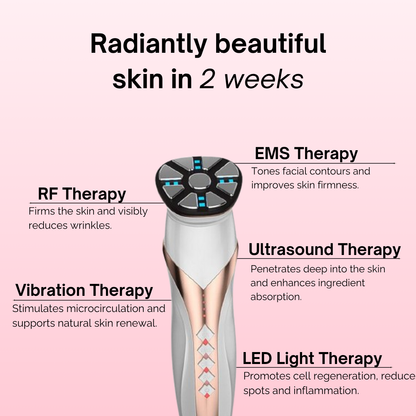 Complete Anti-Aging Solution