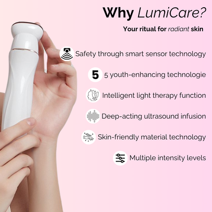 Complete Anti-Aging Solution