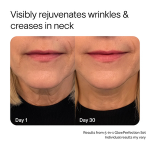 Complete Anti-Aging Solution