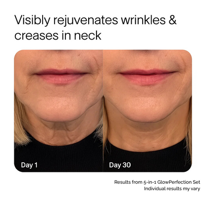 Complete Anti-Aging Solution