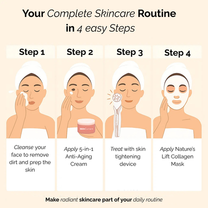 Complete Anti-Aging Solution