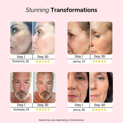 Complete Anti-Aging Solution